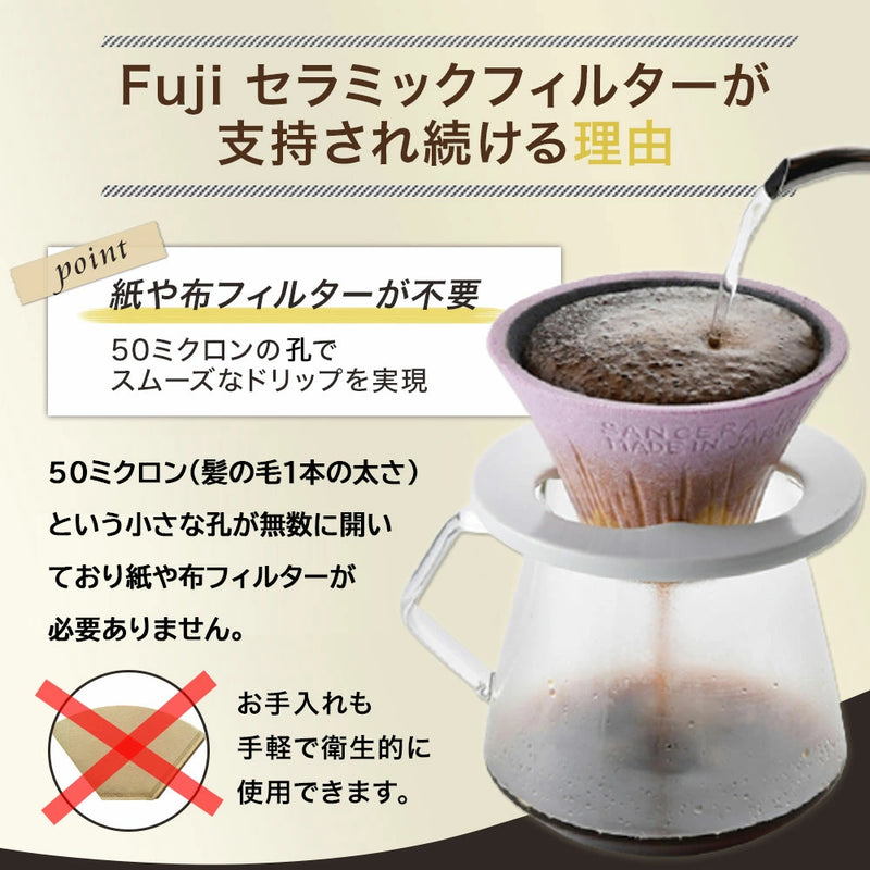 【長崎】波佐見焼　燦セラ　ペーパーレスコーヒーフィルター