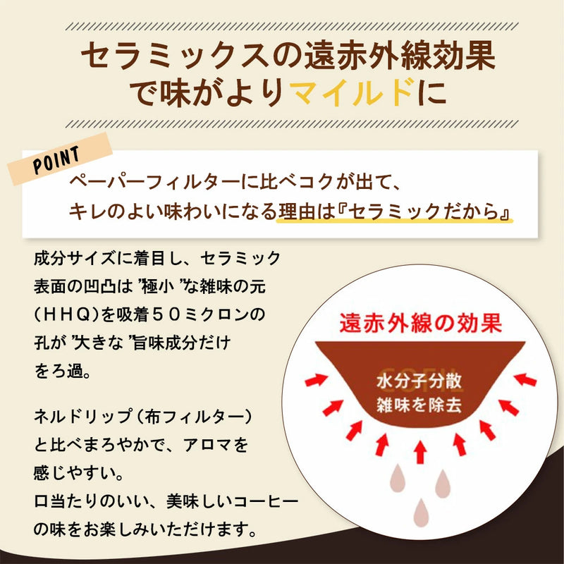 【長崎】波佐見焼　燦セラ　ペーパーレスコーヒーフィルター