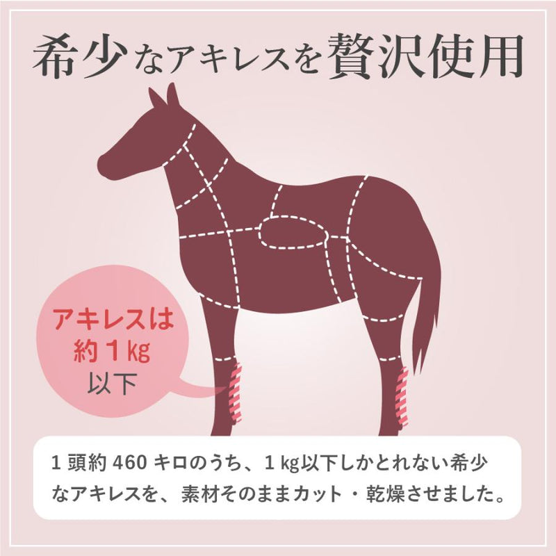 【熊本】利他フーズ　馬肉かみかみガム